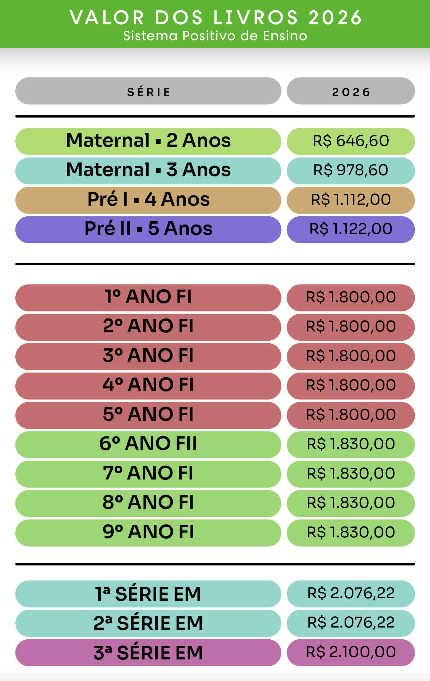 Lista de Preços Livros didáticos 2026